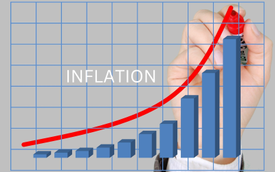 La définition et la mesure de l’inflation, l’ampleur de la dernière poussée inflationniste et comment contrôler l’inflation– EN PRÉSENTIEL